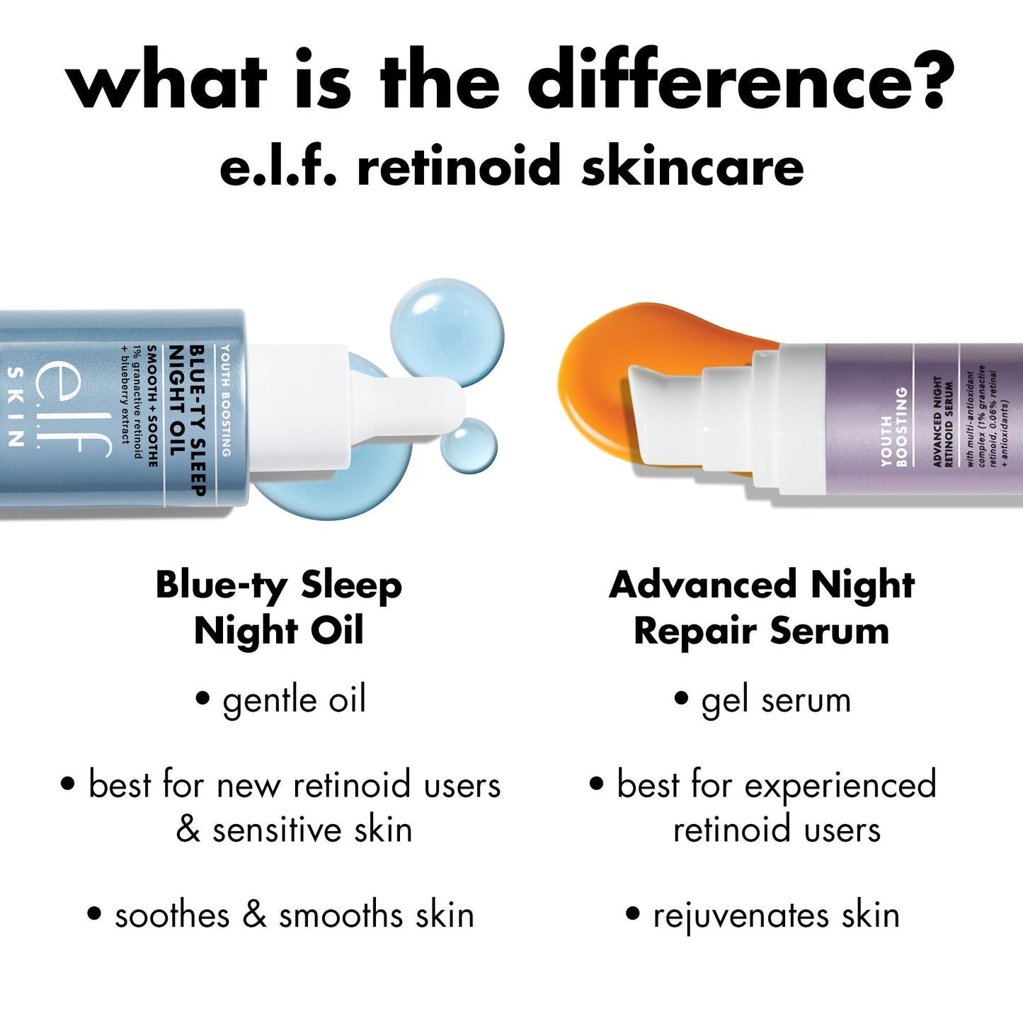 youth-boosting-blue-ty-sleep-night-oil-j9 0226_EDU_BluetyNightOil_Comparision.jpg