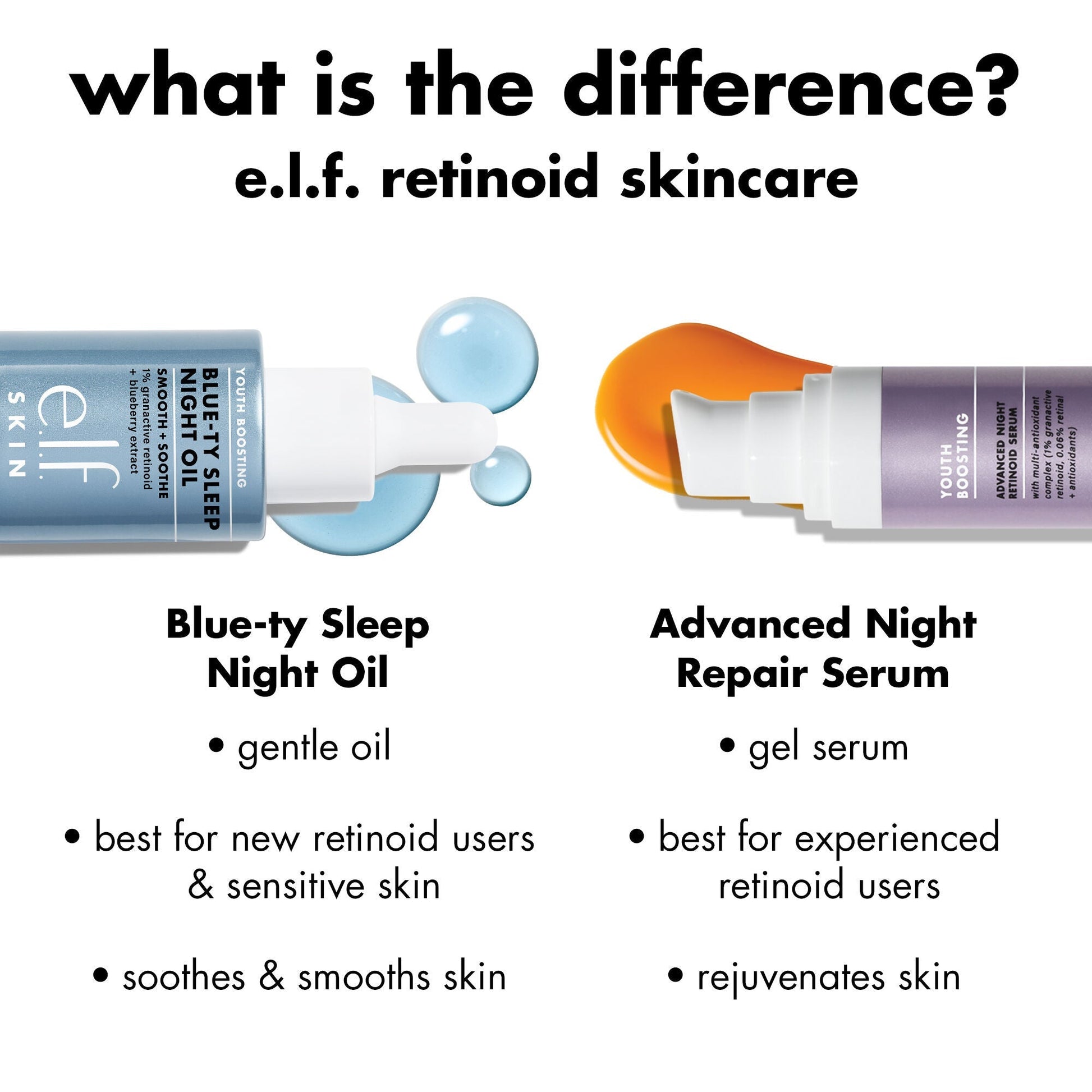 youth-boosting-blue-ty-sleep-night-oil-j9 0226_EDU_BluetyNightOil_Comparision.jpg