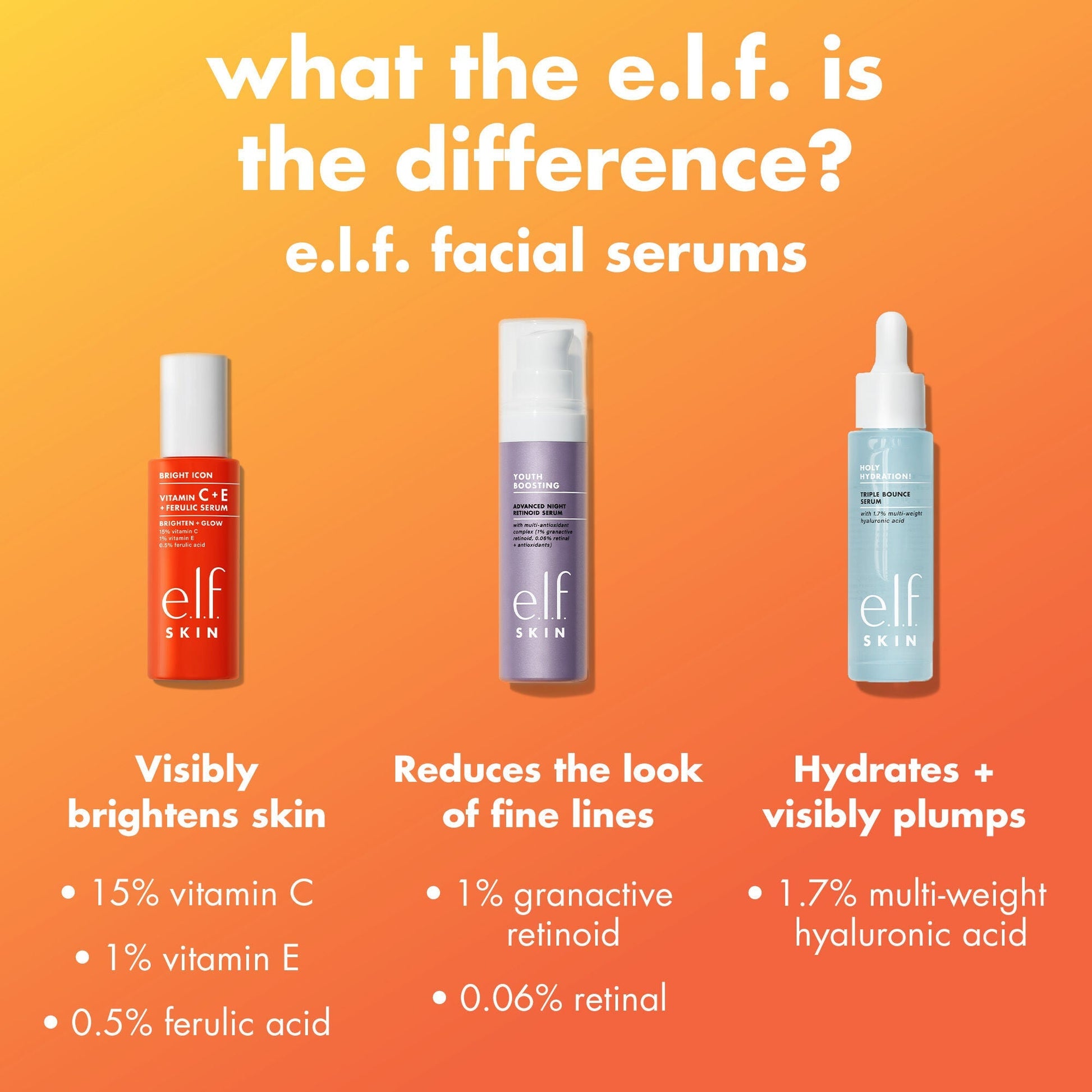 bright-icon-vitamin-c-e-ferulic-serum-z2 0226_EDU_BrightIconVitC_Comparison_693a5d08-a3d3-4d1e-b73b-0b5b42dbf08a.jpg