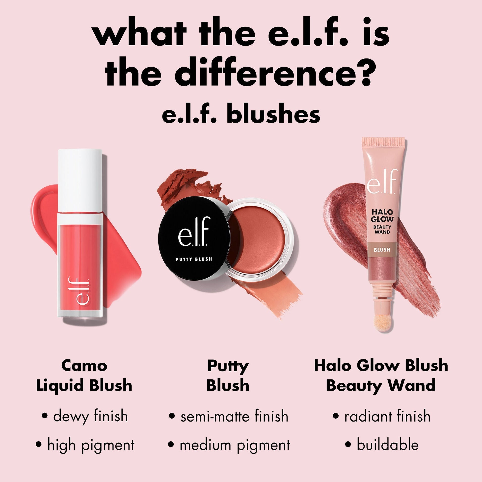 camo-liquid-blush-b2 0226_EDU_CamoLiquidBlush_Comparison.jpg