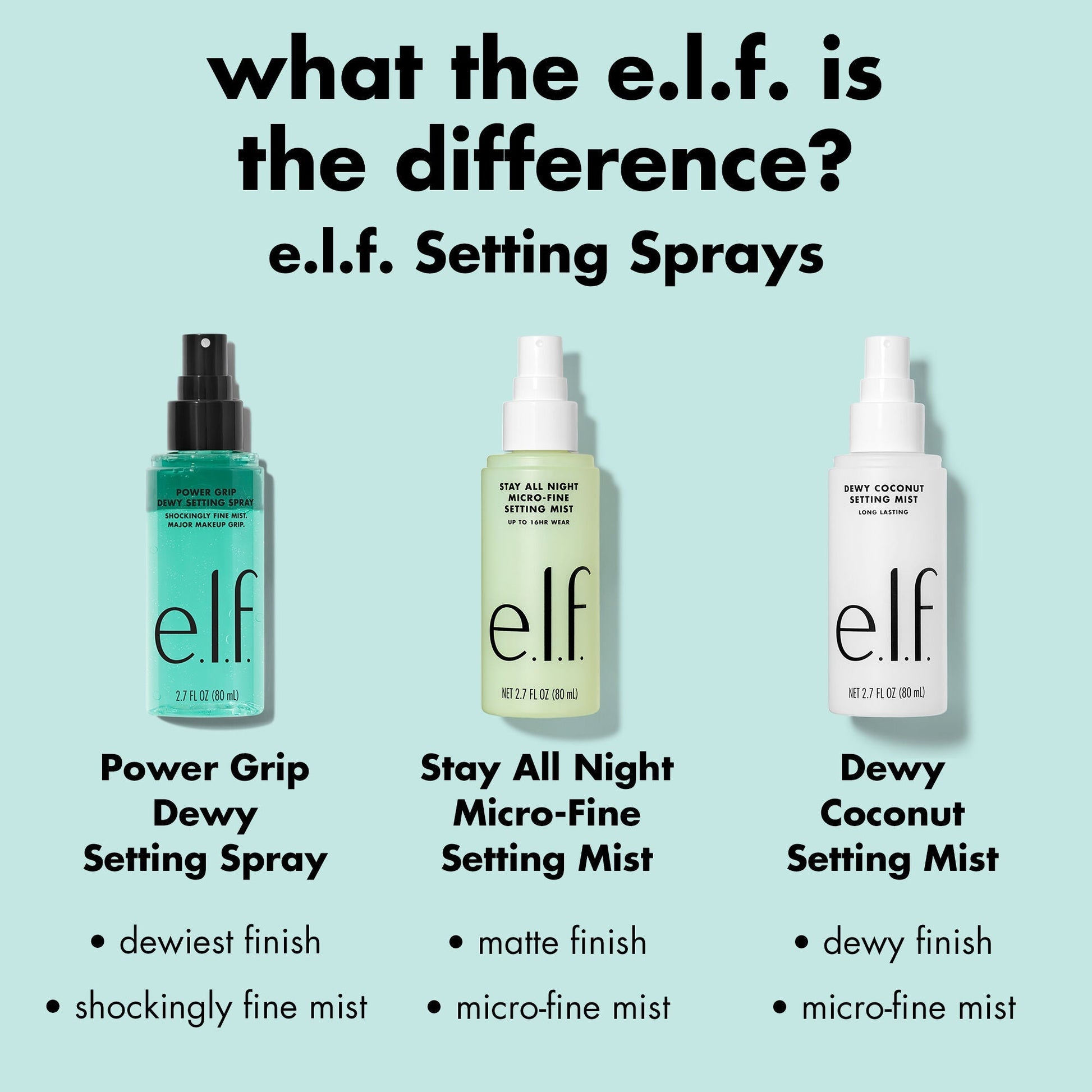 power-grip-dewy-setting-spray-l9 0226_EDU_PGSettingSpray_COMPARSION.jpg