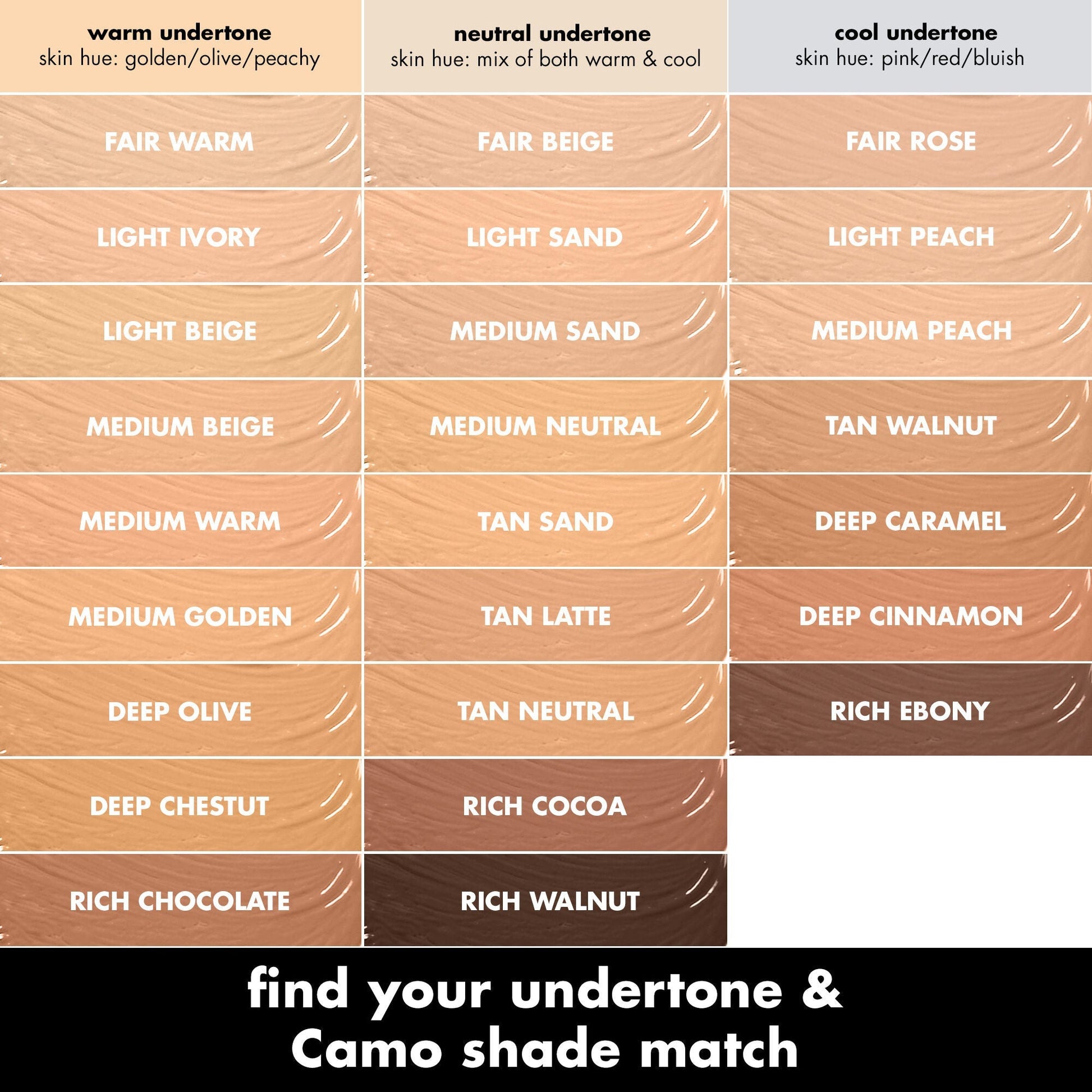 hydrating-camo-concealer-u7 0226_HydratingCamoConcelaer_PDP_Undertones_7a286db7-3b0e-4be6-8ff9-80947216050f.jpg