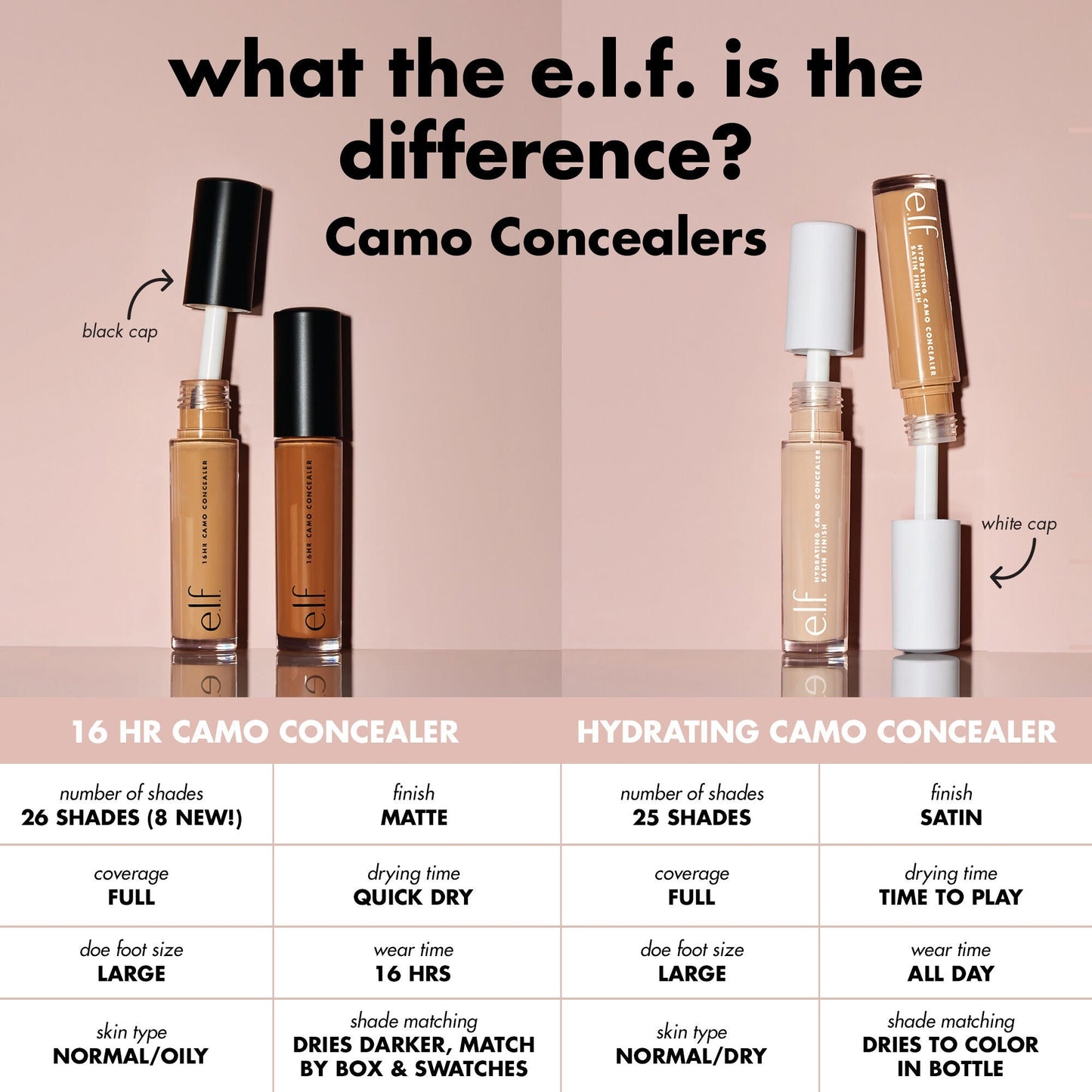 16hr-camo-concealer-n1 0326_EDU_16HRCamoConcealer_COMPARISON_1c28d739-7ba8-4dab-9faa-cd789f9c264f.jpg
