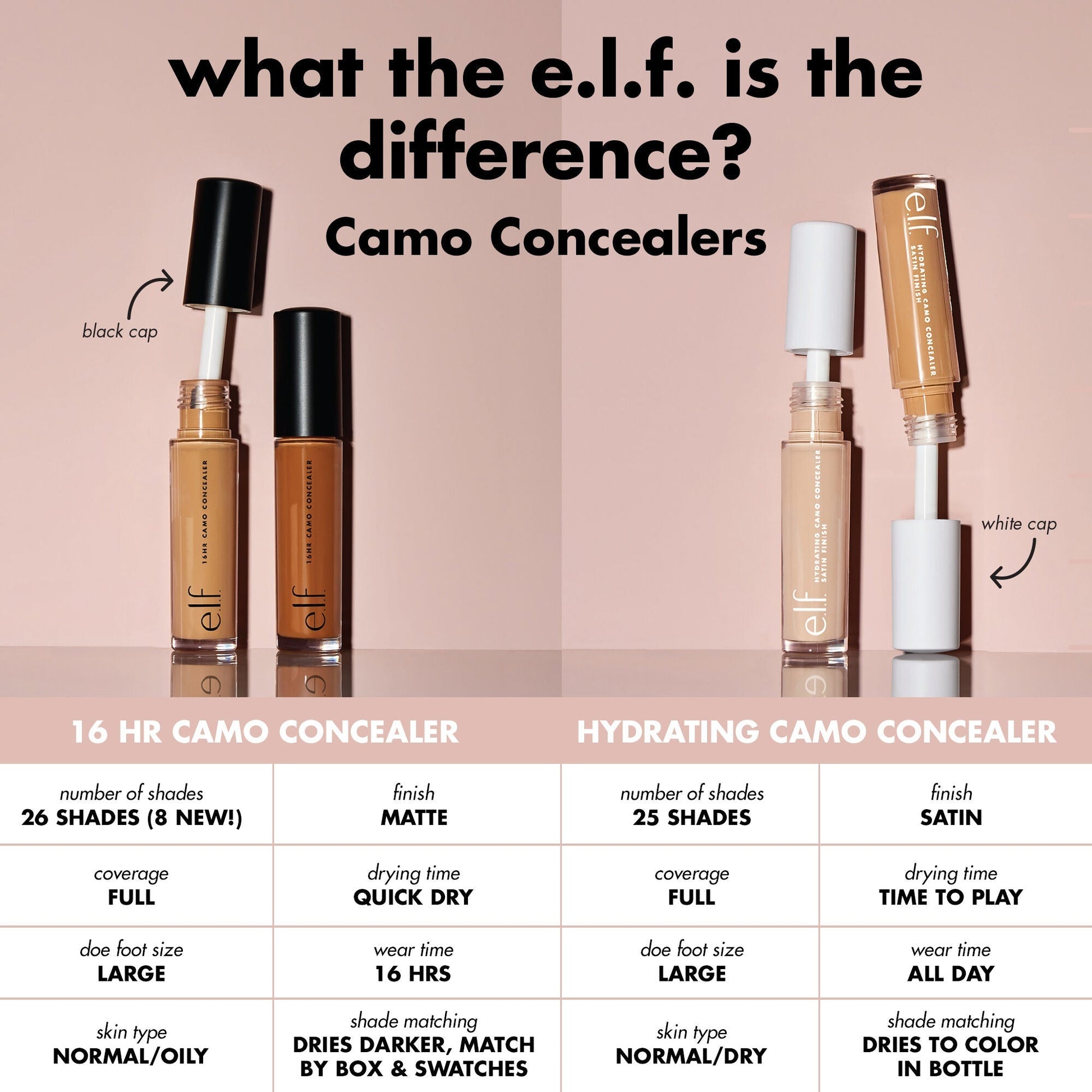 16hr-camo-concealer-n1 0326_EDU_16HRCamoConcealer_COMPARISON_1c28d739-7ba8-4dab-9faa-cd789f9c264f.jpg