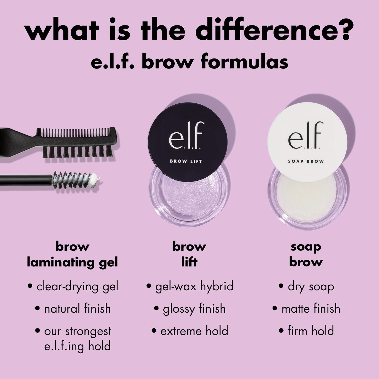 brow-lift-s4 0326_EDU_BrowLift_Comparison.jpg