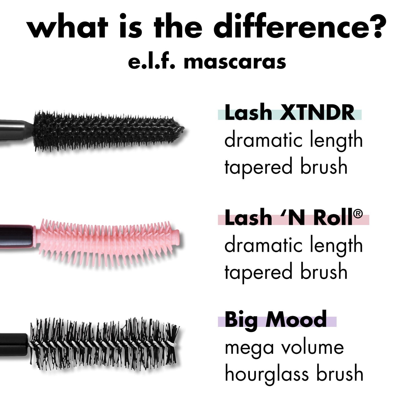 lash-xtndr-mascara-a0 0326_EDU_LashXndtrMascara_Comparison_255a74f2-be43-410f-a405-09f2936f9846.jpg