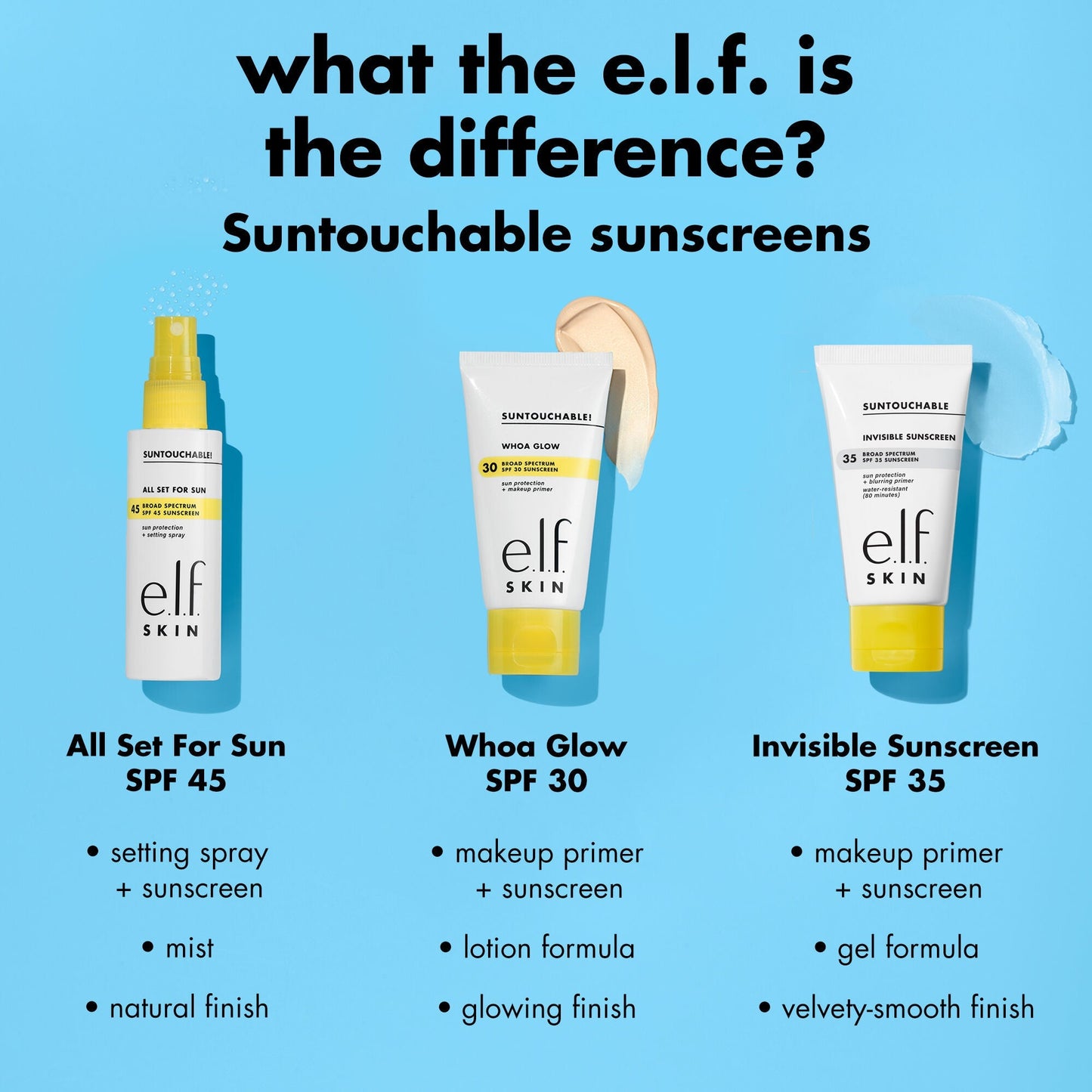 suntouchable-all-set-for-sun-spf-45-t0 0326_EDU_Suntouchable_AllSetForSun_Comparison.jpg