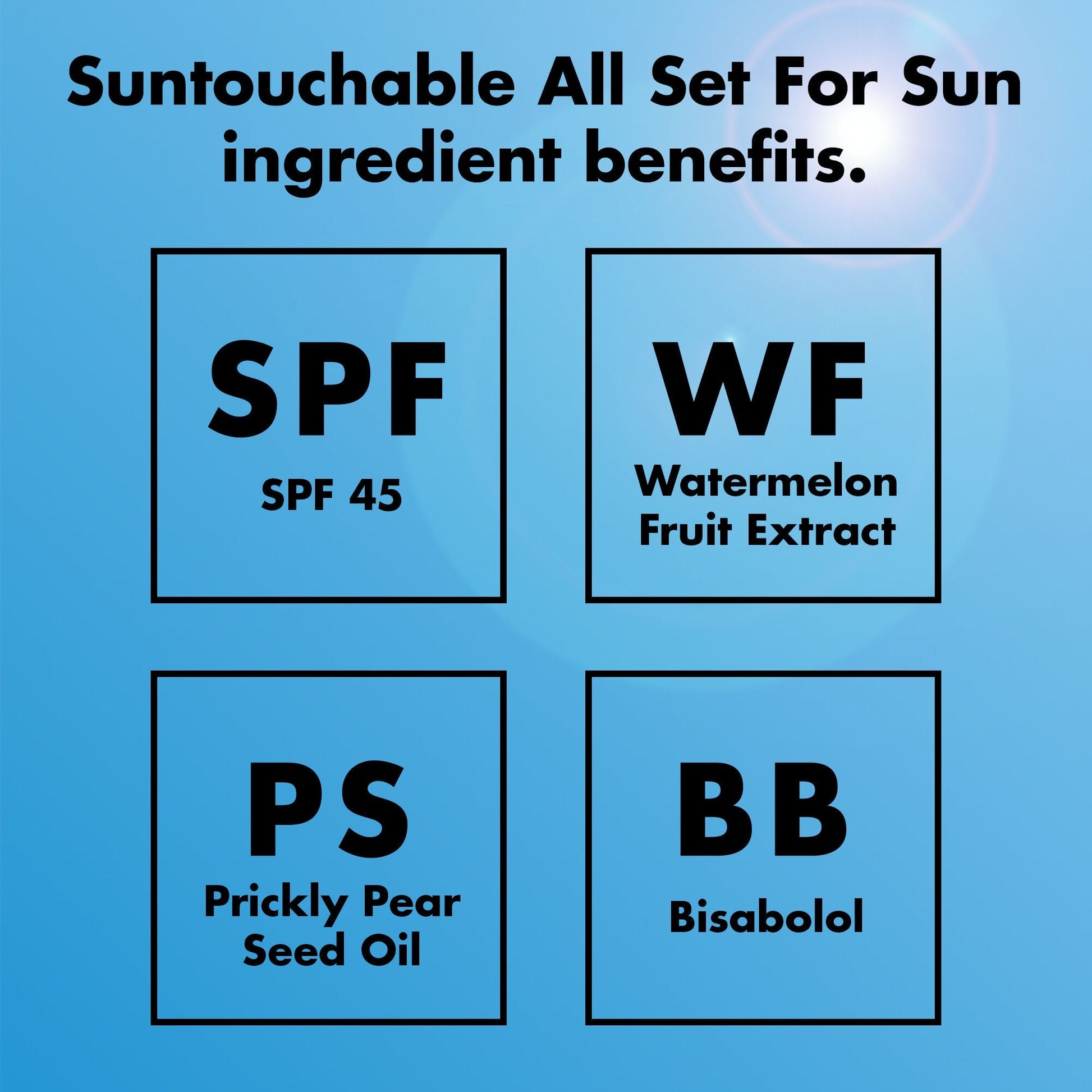 suntouchable-all-set-for-sun-spf-45-t0 0326_EDU_Suntouchable_AllSetForSun_Ingredients.jpg