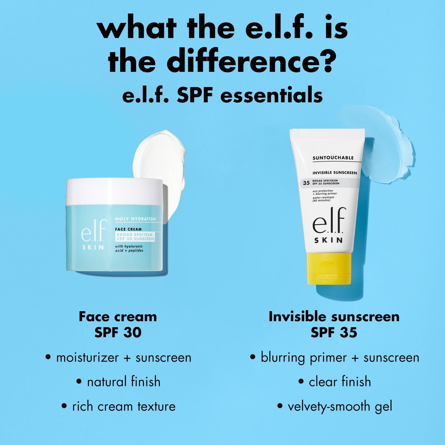 suntouchable-invisible-sunscreen-spf-35-w4 0326_EDU_Suntouchable_InvisibleSunscreen_Comparison_SPF.jpg