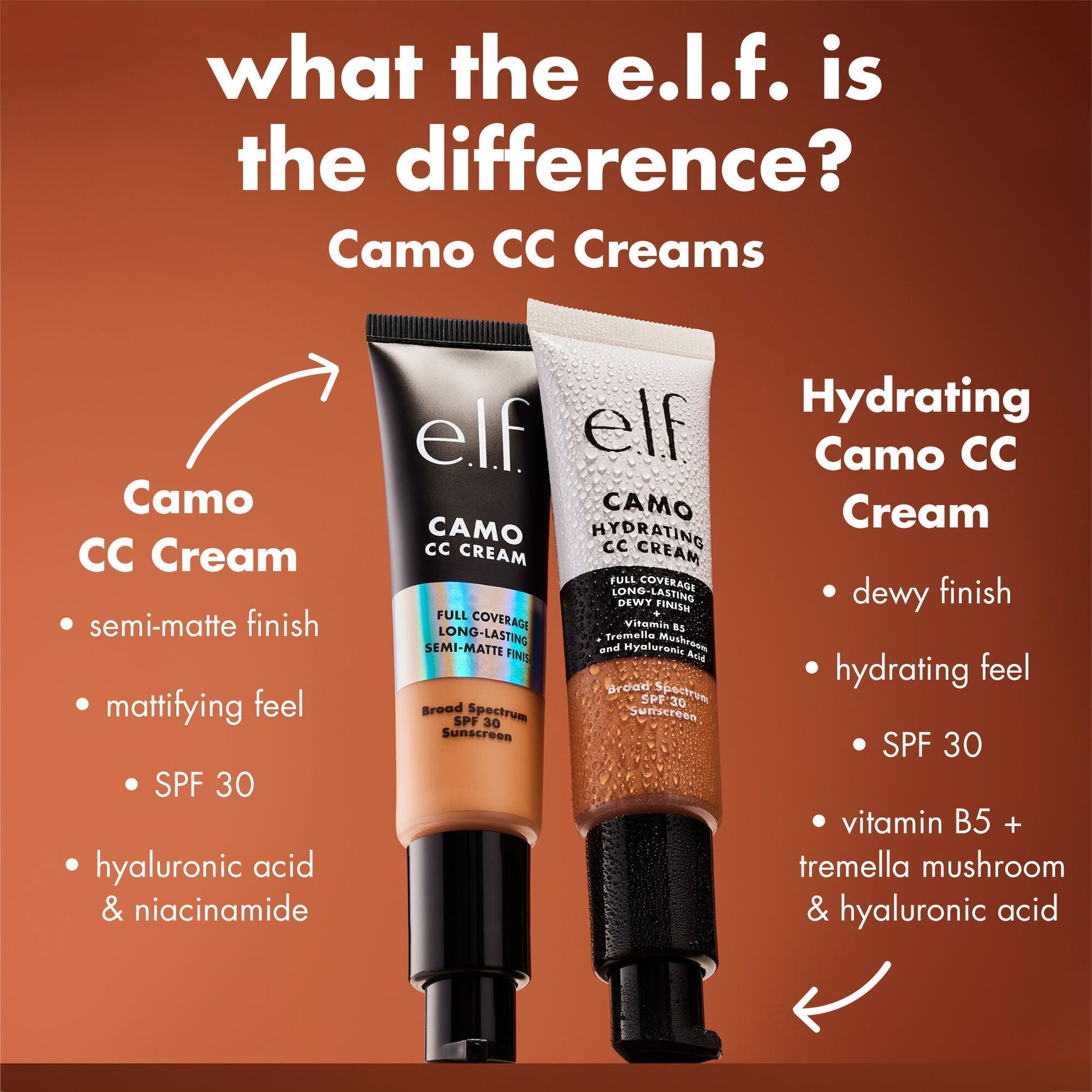 hydrating-camo-cc-cream-d5 0426_EDU_HYDRATINGCCCREAM_Comparison_d1c13afd-87dd-4a4d-844b-4f21c0a82aac.jpg