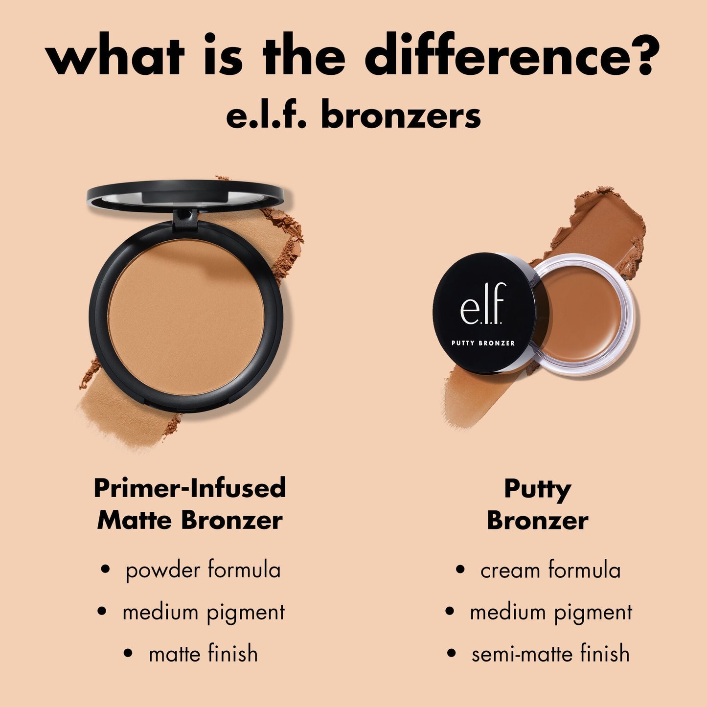 primer-infused-matte-bronzer-d6 0426_EDU_PrimerInfusedBronzer_Comparison_eb7b4ef2-cc96-4496-bda3-14c421d7acd9.jpg