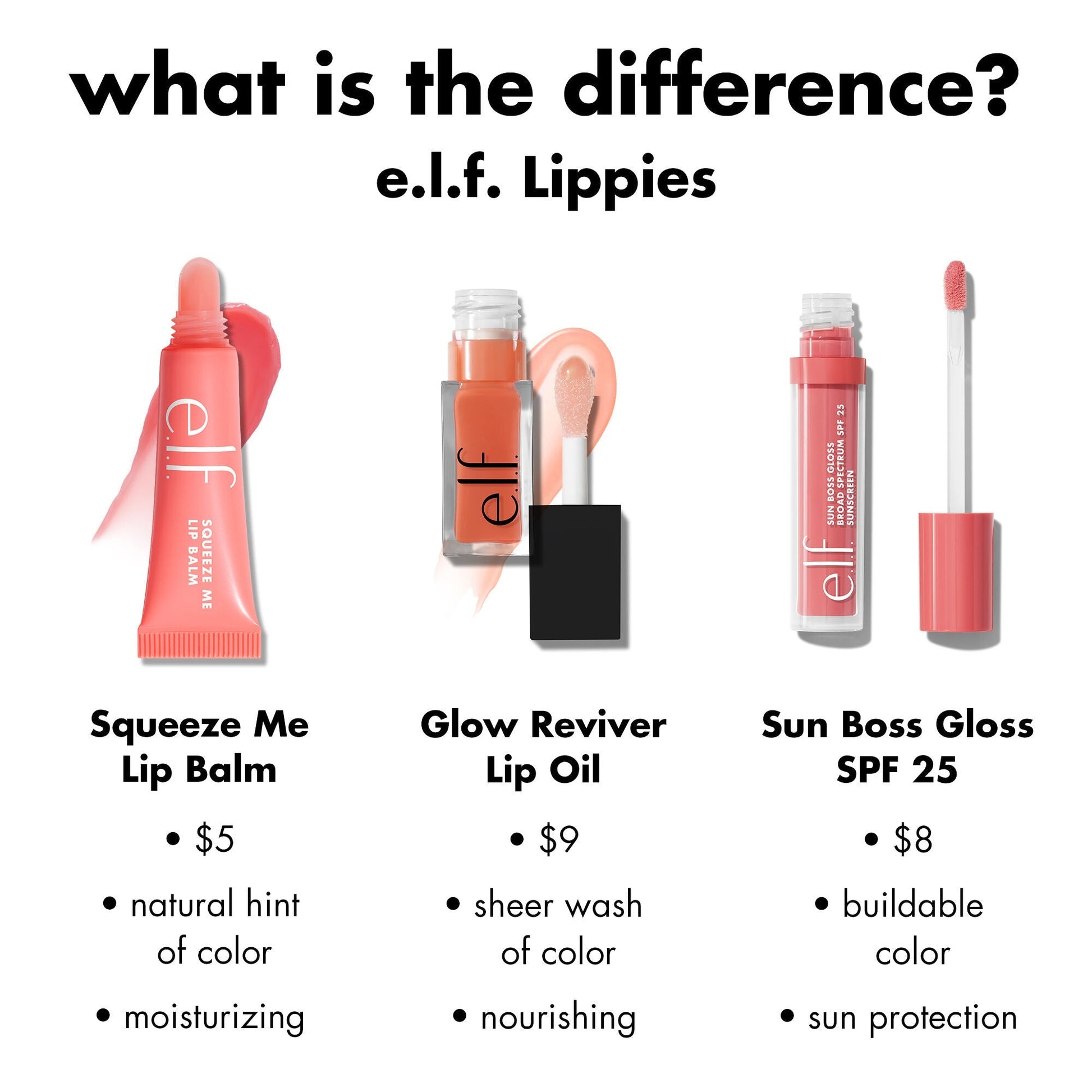 sun-boss-gloss-spf-25-g2 0426_EDU_SUNBOSSGLOSS_COMPARISON_c270f4d6-9208-4e5b-9bde-8b11f28da241.jpg