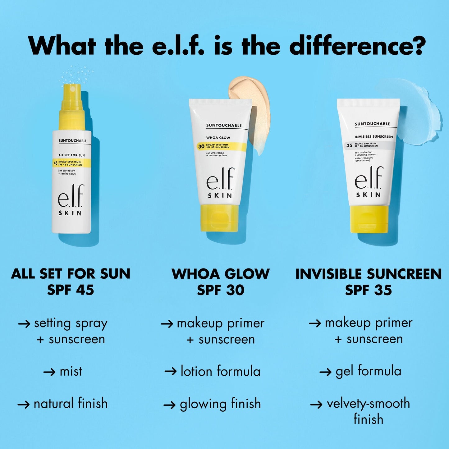 suntouchable-invisible-sunscreen-spf-35-travel-size-s0 0523_EDUCATION_NEWARRIVALS_SPF_FRANCHISE_COMPARISON_93fc4b12-3bdb-4365-bd27-24d7d36604f7.jpg