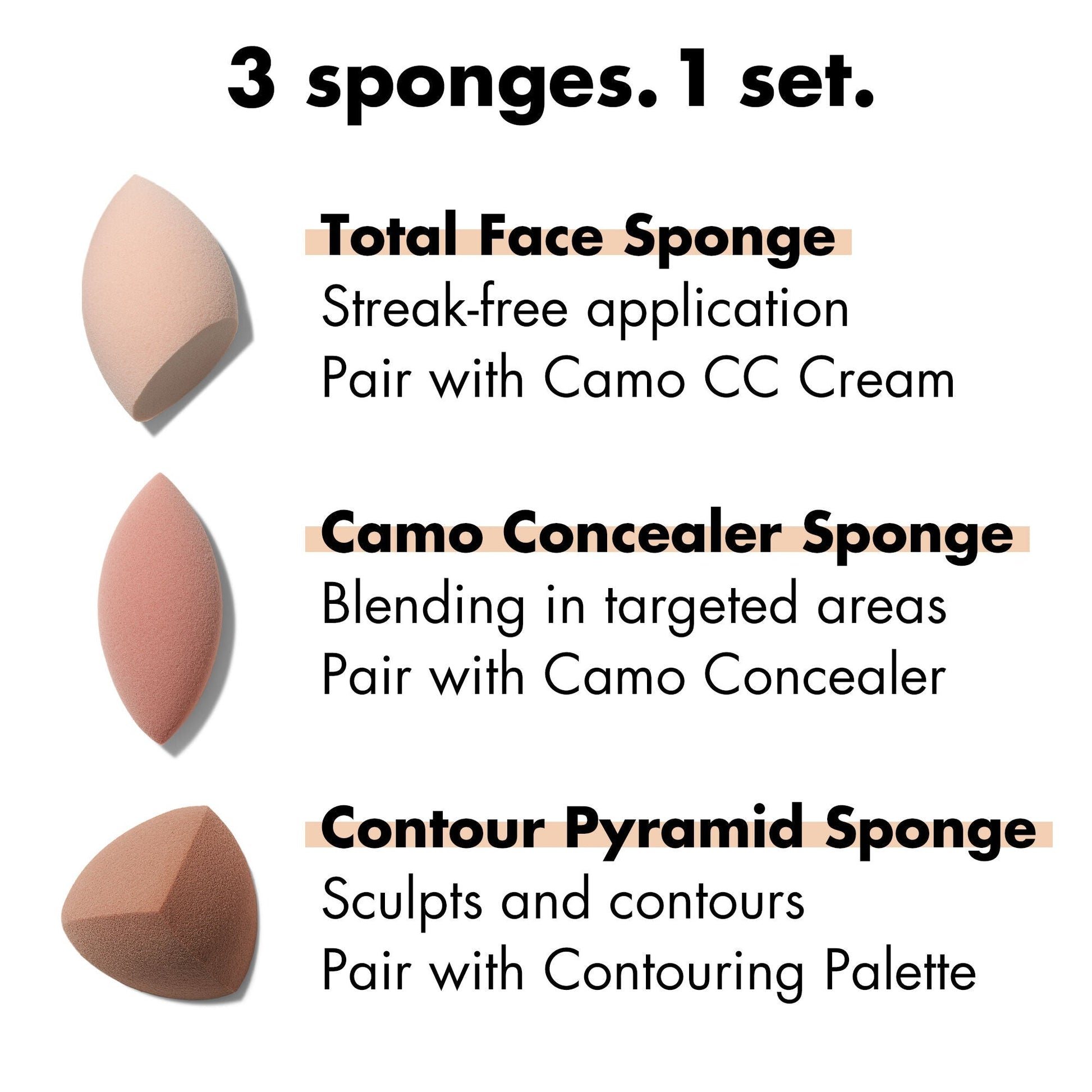 total-sponge-set-a4 1222_EDUCATION_NEWARRIVALS_TOTAL_SPONGE_SET_FUNCTION.jpg