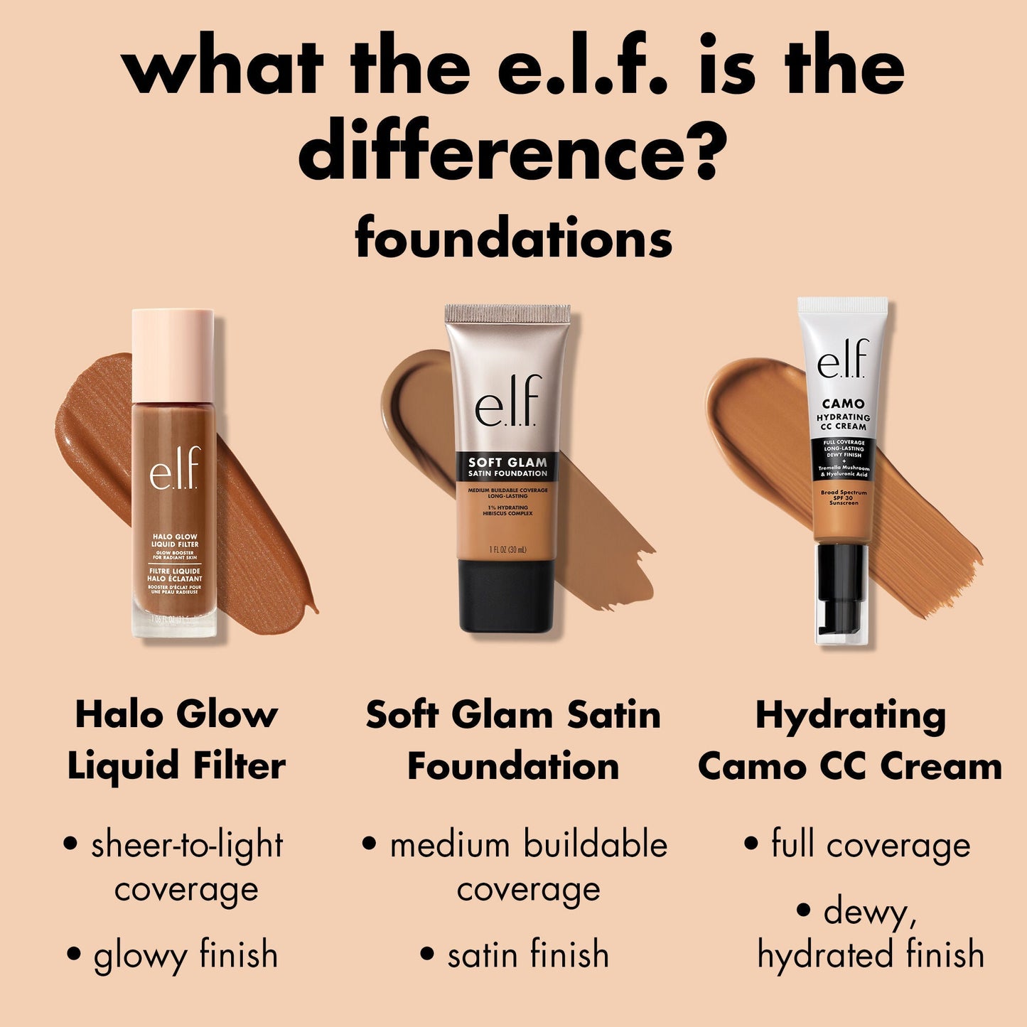 soft-glam-satin-foundation-g9 1225_EDU_SOFTGLAM_COMPARE_9ed64339-18b5-47ba-b4a6-3c5b20188ea3.jpg