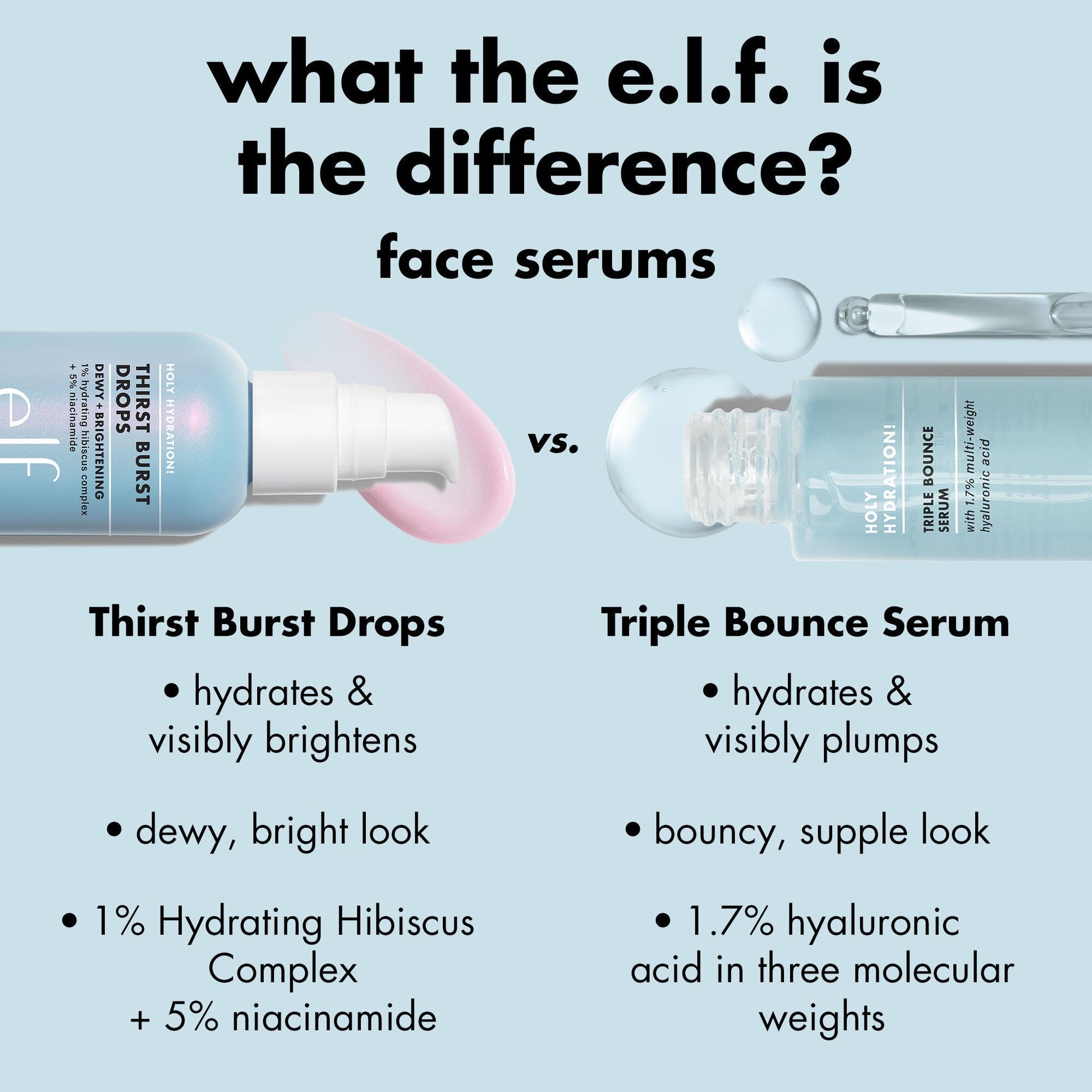 thirst-burst-drops-m4 1225_EDU_THIRSTBURST_COMPARE.jpg