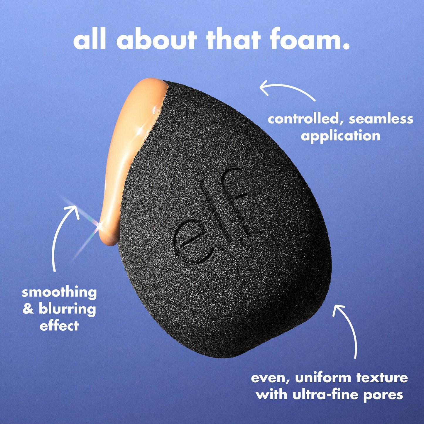 bounce-and-blur-pro-sponge-e2 FA26_EDU_SET-IT-BRIGHT_SHADE_PRODUCT-DETAILS_ba120468-004d-417a-9850-646b88083310.jpg