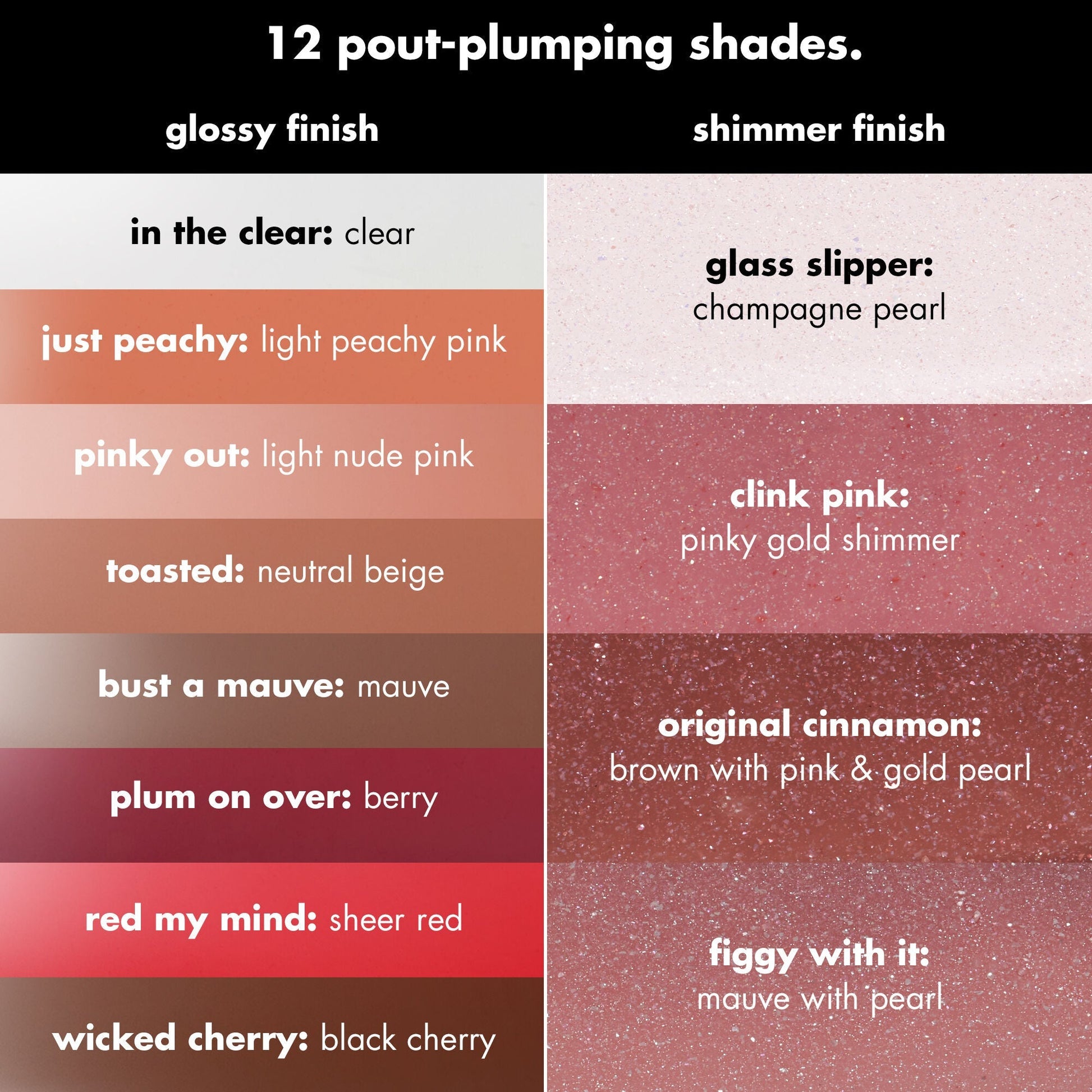 pout-clout-lip-plumping-pen-k0 FA26_PDP_PoutClout_ShadeChart_Header_23d36cad-3f20-4b00-9a3d-b4b804fbd415.jpg