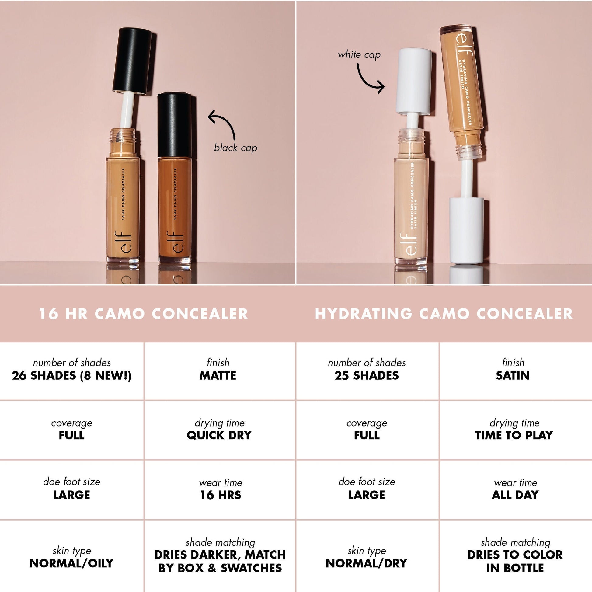 hydrating-camo-concealer-u7 PDP_CAMO_cmparison_2000x2000_b66173d0-0b18-4b64-b318-4fffef0a4dd7.jpg