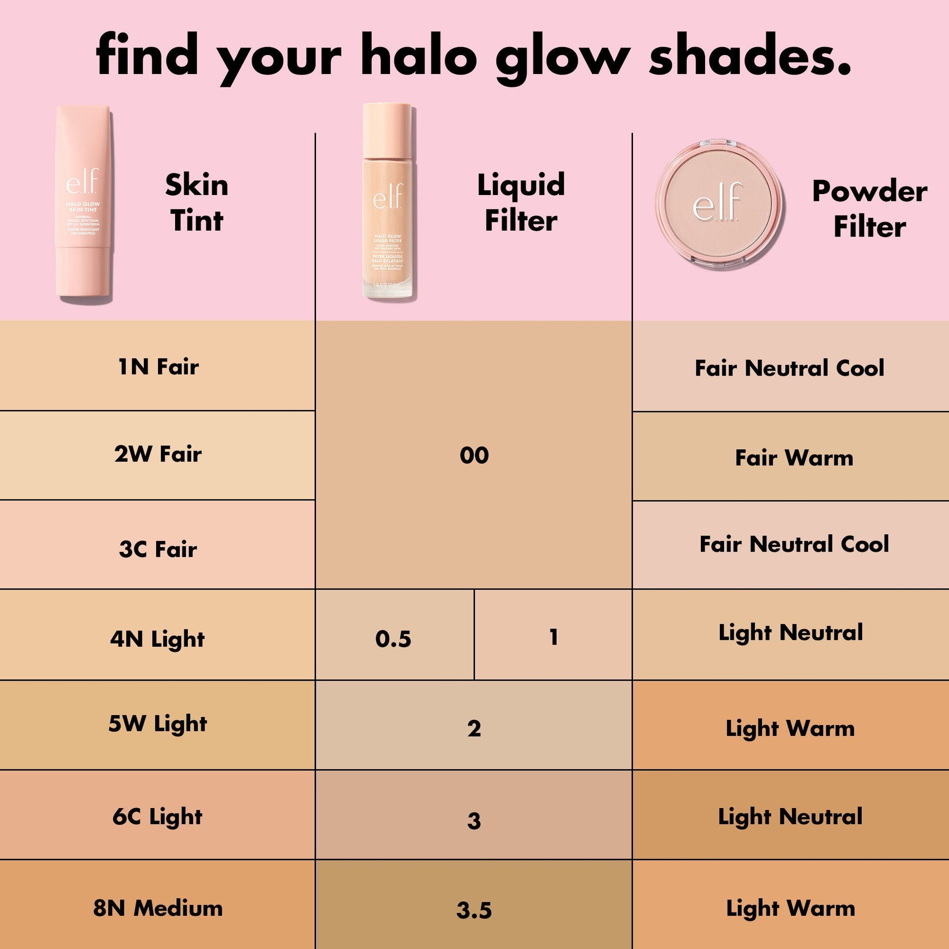 halo-glow-liquid-filter-y8 S25_EDUCATION_HALOGLOW_SKINTINT_SHADES_1_710e5fcc-47f4-4f4e-b509-857524515c99.jpg