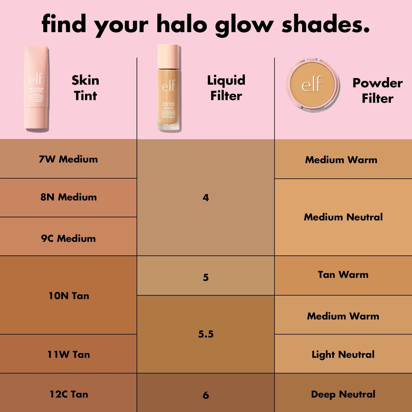 halo-glow-skin-tint-spf-50-g8 S25_EDUCATION_HALOGLOW_SKINTINT_SHADES_2_202143f7-8a79-4077-bb30-47f35e2b65d6.jpg