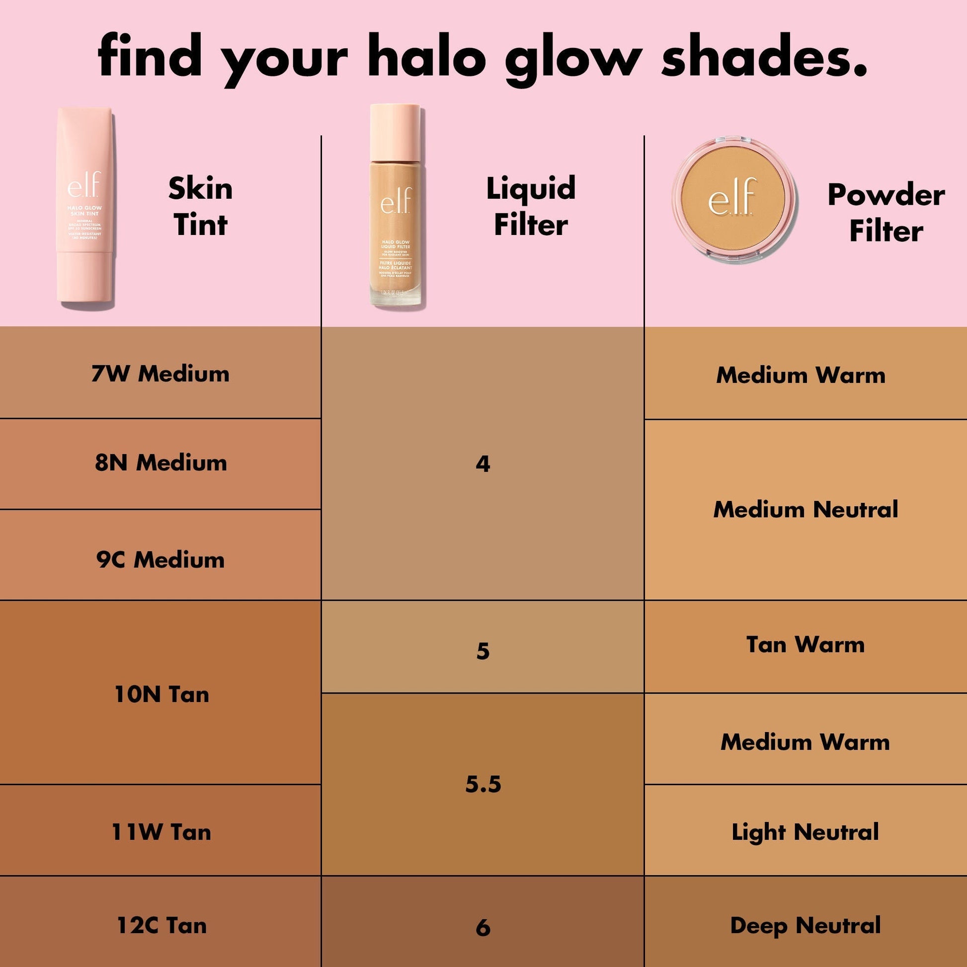 halo-glow-skin-tint-spf-50-g8 S25_EDUCATION_HALOGLOW_SKINTINT_SHADES_2_202143f7-8a79-4077-bb30-47f35e2b65d6.jpg