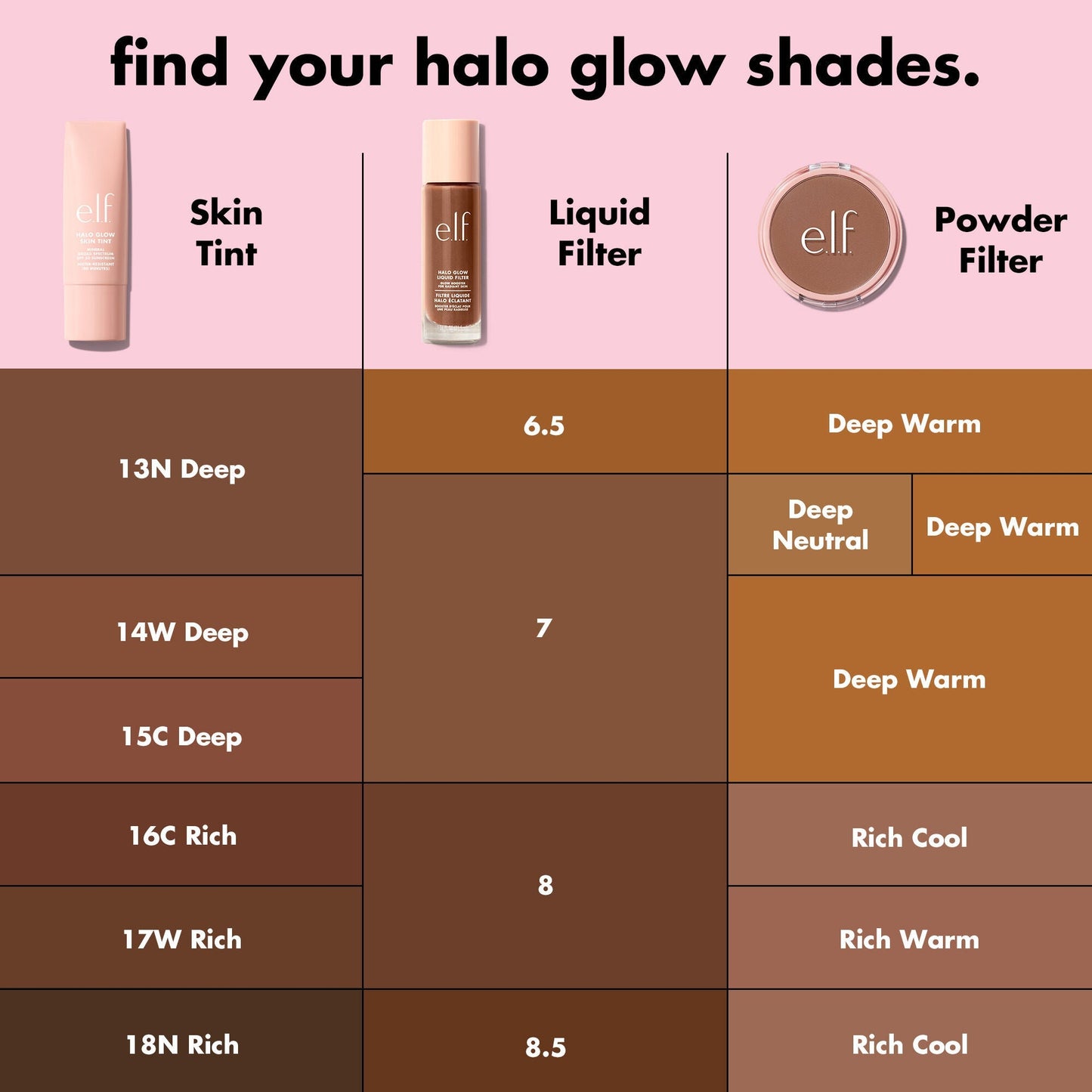 halo-glow-powder-filter-a0 S25_EDUCATION_HALOGLOW_SKINTINT_SHADES_3_82c6948b-5376-495d-91d0-7799c40b9368.jpg