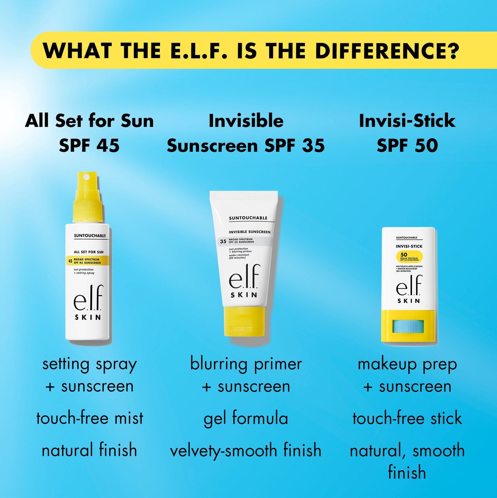 suntouchable-invisi-stick-spf-50-h0 invisistickvssuntouchable.jpg